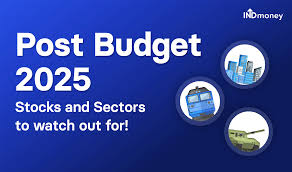 Top 5 Thematic Basket Portfolios to Watch in 2025